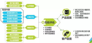 錢盆網梁華強 深耕消費金融市場，以技術夯實風控與網絡開發