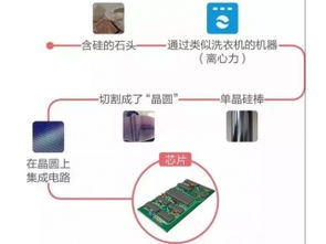 賽億科技 賦能物聯網行業，創新網絡技術解決方案