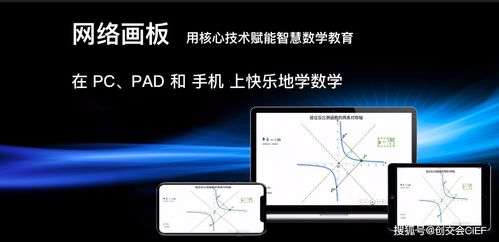 雙創3分鐘 網絡畫板——以核心技術賦能智慧數學教育新生態